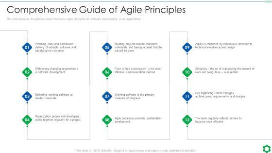 Comprehensive_Guide_Of_Agile_Principles_Ppt_Model_File_Formats_PDF_Slide_1.jpg