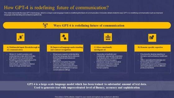 Comprehensive_Guide_On_AI_Chat_Assistant_How_GPT_4_Is_Redefining_Future_Of_Communication_Rules_PDF_Slide_1.jpg