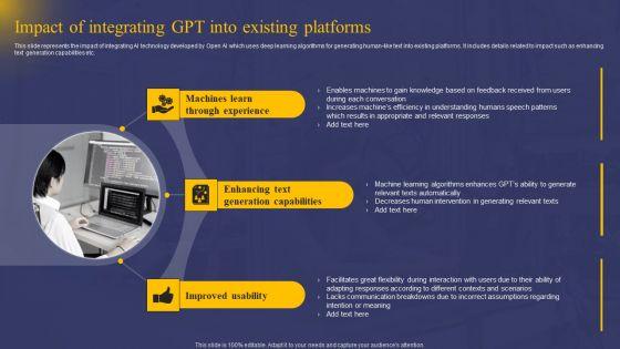 Comprehensive_Guide_On_AI_Chat_Assistant_Impact_Of_Integrating_GPT_Into_Existing_Platforms_Guidelines_PDF_Slide_1.jpg