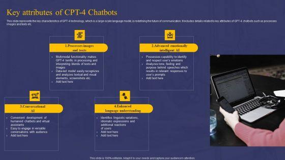 Comprehensive_Guide_On_AI_Chat_Assistant_Key_Attributes_Of_Cpt_4_Chatbots_Inspiration_PDF_Slide_1.jpg