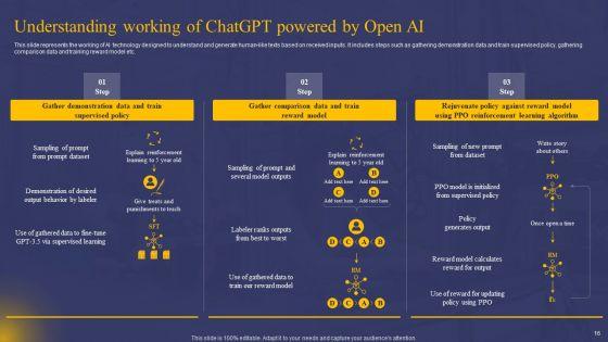 Comprehensive_Guide_On_AI_Chat_Assistant_Ppt_PowerPoint_Presentation_Complete_Deck_With_Slides_Slide_16.jpg