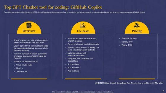 Comprehensive_Guide_On_AI_Chat_Assistant_Ppt_PowerPoint_Presentation_Complete_Deck_With_Slides_Slide_28.jpg