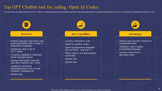 Comprehensive_Guide_On_AI_Chat_Assistant_Ppt_PowerPoint_Presentation_Complete_Deck_With_Slides_Slide_29.jpg