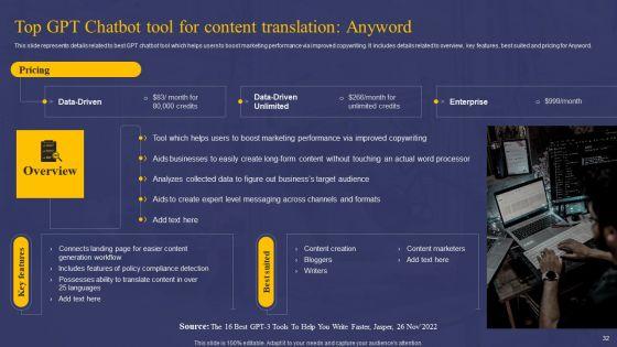 Comprehensive_Guide_On_AI_Chat_Assistant_Ppt_PowerPoint_Presentation_Complete_Deck_With_Slides_Slide_32.jpg