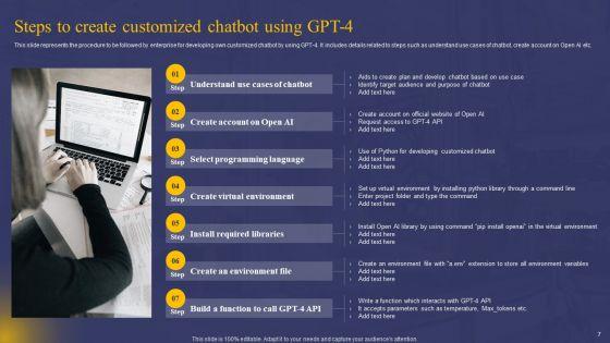 Comprehensive_Guide_On_AI_Chat_Assistant_Ppt_PowerPoint_Presentation_Complete_Deck_With_Slides_Slide_7.jpg
