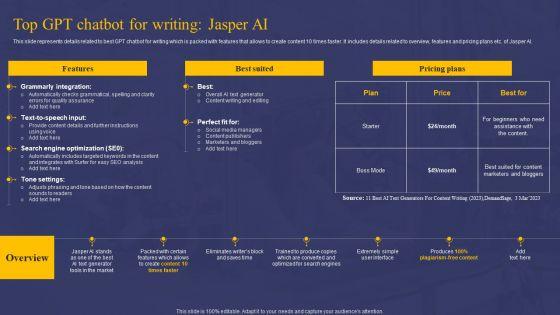 Comprehensive_Guide_On_AI_Chat_Assistant_Top_GPT_Chatbot_For_Writing_Jasper_AI_Pictures_PDF_Slide_1.jpg