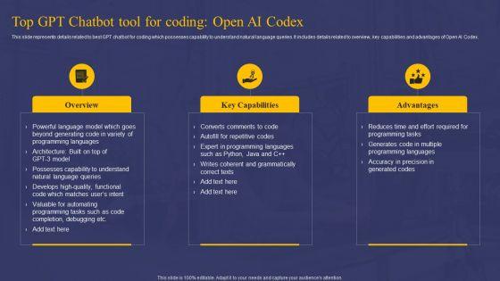 Comprehensive_Guide_On_AI_Chat_Assistant_Top_GPT_Chatbot_Tool_For_Coding_Open_AI_Codex_Sample_PDF_Slide_1.jpg