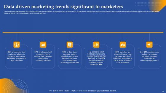 Comprehensive_Guide_On_Customer_Data_Based_Marketing_Ppt_PowerPoint_Presentation_Complete_Deck_With_Slides_Slide_14.jpg