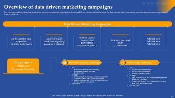 Comprehensive_Guide_On_Customer_Data_Based_Marketing_Ppt_PowerPoint_Presentation_Complete_Deck_With_Slides_Slide_36.jpg