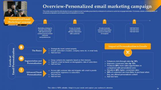 Comprehensive_Guide_On_Customer_Data_Based_Marketing_Ppt_PowerPoint_Presentation_Complete_Deck_With_Slides_Slide_38.jpg