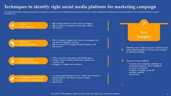 Comprehensive_Guide_On_Customer_Data_Based_Marketing_Ppt_PowerPoint_Presentation_Complete_Deck_With_Slides_Slide_51.jpg