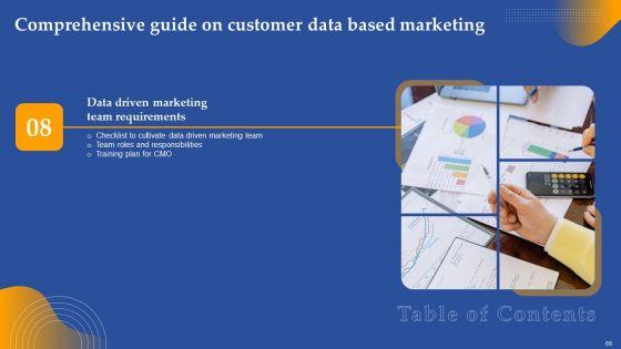 Comprehensive_Guide_On_Customer_Data_Based_Marketing_Ppt_PowerPoint_Presentation_Complete_Deck_With_Slides_Slide_66.jpg