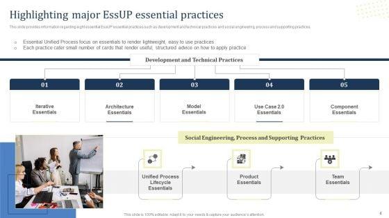 Comprehensive_Guide_On_Essential_Unified_Process_Essup_For_IT_Ppt_PowerPoint_Presentation_Complete_Deck_With_Slides_Slide_4.jpg
