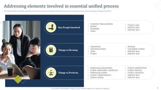 Comprehensive_Guide_On_Essential_Unified_Process_Essup_For_IT_Ppt_PowerPoint_Presentation_Complete_Deck_With_Slides_Slide_9.jpg