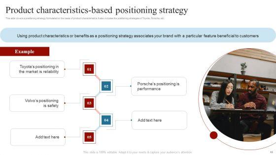 Comprehensive_Guide_On_How_To_Successfully_Position_A_Product_Ppt_PowerPoint_Presentation_Complete_Deck_With_Slides_Slide_13.jpg