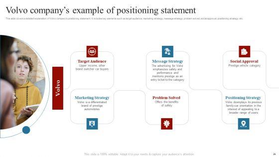 Comprehensive_Guide_On_How_To_Successfully_Position_A_Product_Ppt_PowerPoint_Presentation_Complete_Deck_With_Slides_Slide_26.jpg