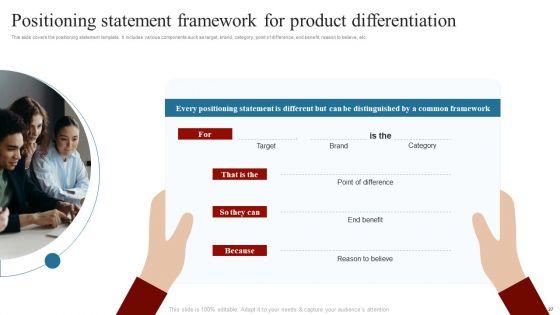 Comprehensive_Guide_On_How_To_Successfully_Position_A_Product_Ppt_PowerPoint_Presentation_Complete_Deck_With_Slides_Slide_27.jpg
