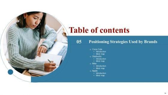 Comprehensive_Guide_On_How_To_Successfully_Position_A_Product_Ppt_PowerPoint_Presentation_Complete_Deck_With_Slides_Slide_34.jpg