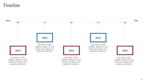 Comprehensive_Guide_On_How_To_Successfully_Position_A_Product_Ppt_PowerPoint_Presentation_Complete_Deck_With_Slides_Slide_63.jpg