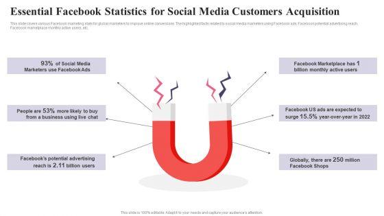 Comprehensive_Guide_To_Acquire_Customers_Essential_Facebook_Statistics_For_Social_Media_Professional_PDF_Slide_1.jpg