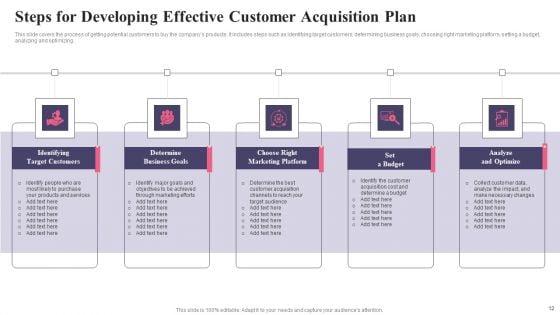 Comprehensive_Guide_To_Acquire_Customers_For_Startups_Ppt_PowerPoint_Presentation_Complete_Deck_With_Slides_Slide_12.jpg
