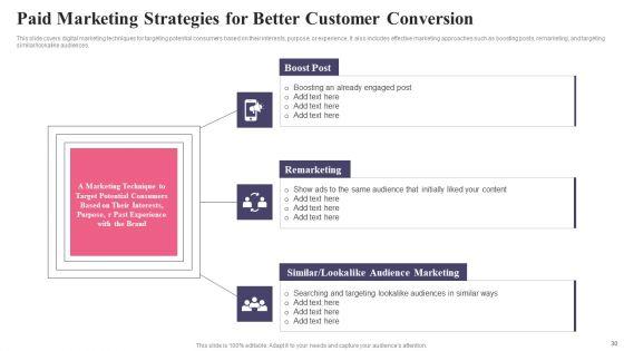 Comprehensive_Guide_To_Acquire_Customers_For_Startups_Ppt_PowerPoint_Presentation_Complete_Deck_With_Slides_Slide_30.jpg