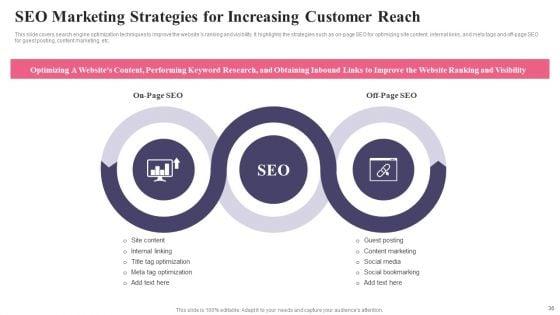 Comprehensive_Guide_To_Acquire_Customers_For_Startups_Ppt_PowerPoint_Presentation_Complete_Deck_With_Slides_Slide_36.jpg