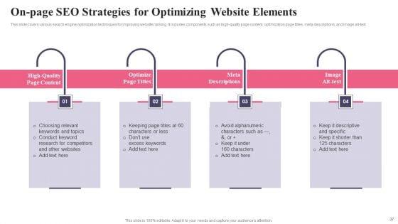 Comprehensive_Guide_To_Acquire_Customers_For_Startups_Ppt_PowerPoint_Presentation_Complete_Deck_With_Slides_Slide_37.jpg