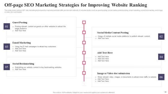 Comprehensive_Guide_To_Acquire_Customers_For_Startups_Ppt_PowerPoint_Presentation_Complete_Deck_With_Slides_Slide_38.jpg