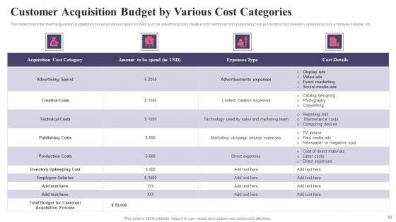 Comprehensive_Guide_To_Acquire_Customers_For_Startups_Ppt_PowerPoint_Presentation_Complete_Deck_With_Slides_Slide_52.jpg