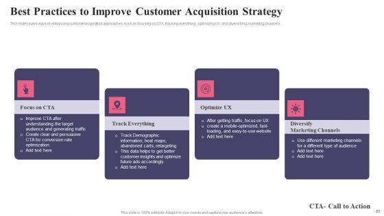 Comprehensive_Guide_To_Acquire_Customers_For_Startups_Ppt_PowerPoint_Presentation_Complete_Deck_With_Slides_Slide_65.jpg