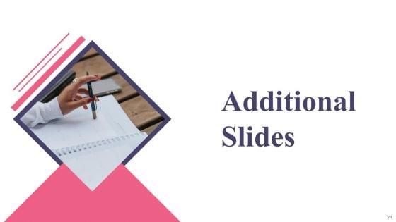 Comprehensive_Guide_To_Acquire_Customers_For_Startups_Ppt_PowerPoint_Presentation_Complete_Deck_With_Slides_Slide_71.jpg