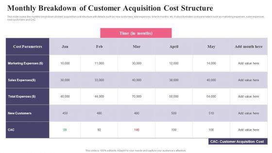 Comprehensive_Guide_To_Acquire_Customers_Monthly_Breakdown_Of_Customer_Acquisition_Elements_PDF_Slide_1.jpg