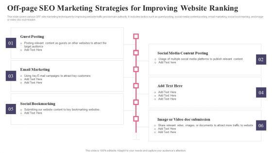 Comprehensive_Guide_To_Acquire_Customers_Off_Page_Seo_Marketing_Strategies_Inspiration_PDF_Slide_1.jpg