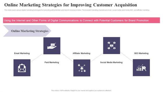 Comprehensive_Guide_To_Acquire_Customers_Online_Marketing_Strategies_Icons_PDF_Slide_1.jpg