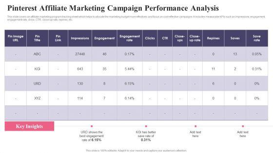 Comprehensive_Guide_To_Acquire_Customers_Pinterest_Affiliate_Marketing_Campaign_Clipart_PDF_Slide_1.jpg