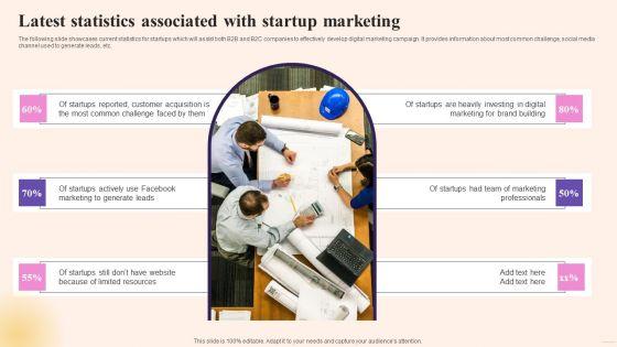 Comprehensive_Guide_To_Build_Marketing_Latest_Statistics_Associated_With_Startup_Designs_PDF_Slide_1.jpg