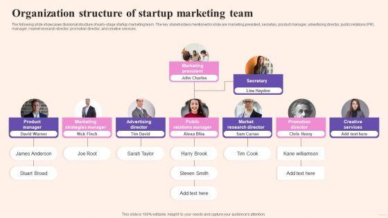 Comprehensive_Guide_To_Build_Marketing_Organization_Structure_Of_Startup_Marketing_Topics_PDF_Slide_1.jpg