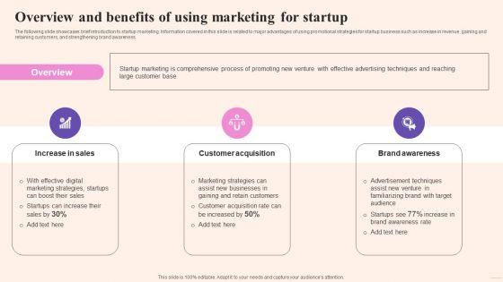 Comprehensive_Guide_To_Build_Marketing_Overview_And_Benefits_Of_Using_Marketing_For_Themes_PDF_Slide_1.jpg