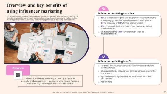 Comprehensive_Guide_To_Build_Marketing_Strategy_For_Startup_Business_Ppt_PowerPoint_Presentation_Complete_Deck_With_Slides_Slide_26.jpg