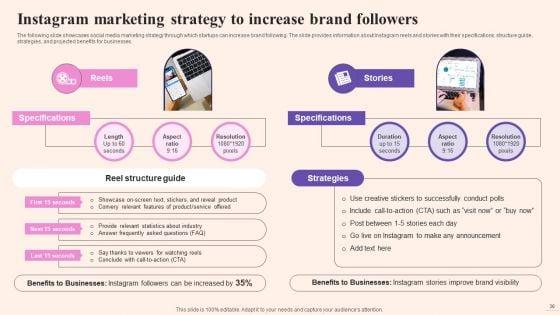 Comprehensive_Guide_To_Build_Marketing_Strategy_For_Startup_Business_Ppt_PowerPoint_Presentation_Complete_Deck_With_Slides_Slide_36.jpg