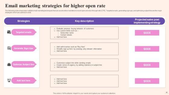 Comprehensive_Guide_To_Build_Marketing_Strategy_For_Startup_Business_Ppt_PowerPoint_Presentation_Complete_Deck_With_Slides_Slide_42.jpg