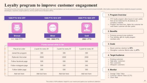 Comprehensive_Guide_To_Build_Marketing_Strategy_For_Startup_Business_Ppt_PowerPoint_Presentation_Complete_Deck_With_Slides_Slide_57.jpg