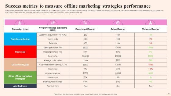 Comprehensive_Guide_To_Build_Marketing_Strategy_For_Startup_Business_Ppt_PowerPoint_Presentation_Complete_Deck_With_Slides_Slide_59.jpg