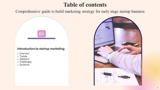 Comprehensive_Guide_To_Build_Marketing_Strategy_For_Startup_Business_Ppt_PowerPoint_Presentation_Complete_Deck_With_Slides_Slide_5.jpg