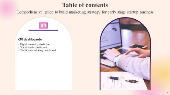 Comprehensive_Guide_To_Build_Marketing_Strategy_For_Startup_Business_Ppt_PowerPoint_Presentation_Complete_Deck_With_Slides_Slide_66.jpg