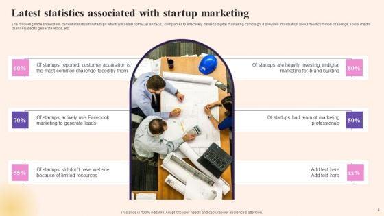 Comprehensive_Guide_To_Build_Marketing_Strategy_For_Startup_Business_Ppt_PowerPoint_Presentation_Complete_Deck_With_Slides_Slide_8.jpg