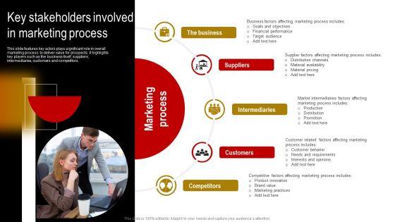 Comprehensive_Guide_To_Build_Marketing_Strategy_Key_Stakeholders_Involved_In_Marketing_Themes_PDF_Slide_1.jpg