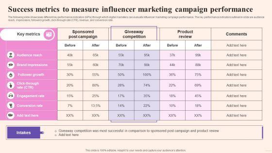 Comprehensive_Guide_To_Build_Marketing_Success_Metrics_To_Measure_Influencer_Marketing_Sample_PDF_Slide_1.jpg