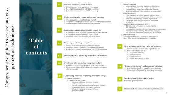 Comprehensive_Guide_To_Create_Business_Promotion_Techniques_Ppt_PowerPoint_Presentation_Complete_Deck_With_Slides_Slide_3.jpg